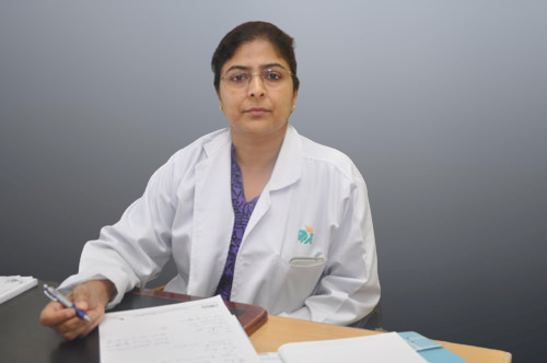 Dr. Suchanda Goswami